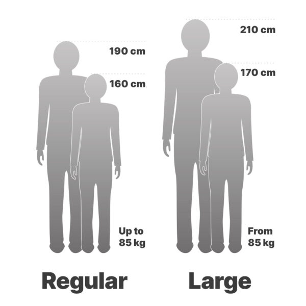 designkayaks endless sea kayak size guide